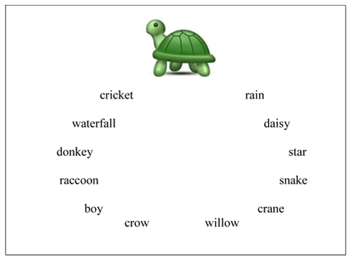 Circle words with Turtle